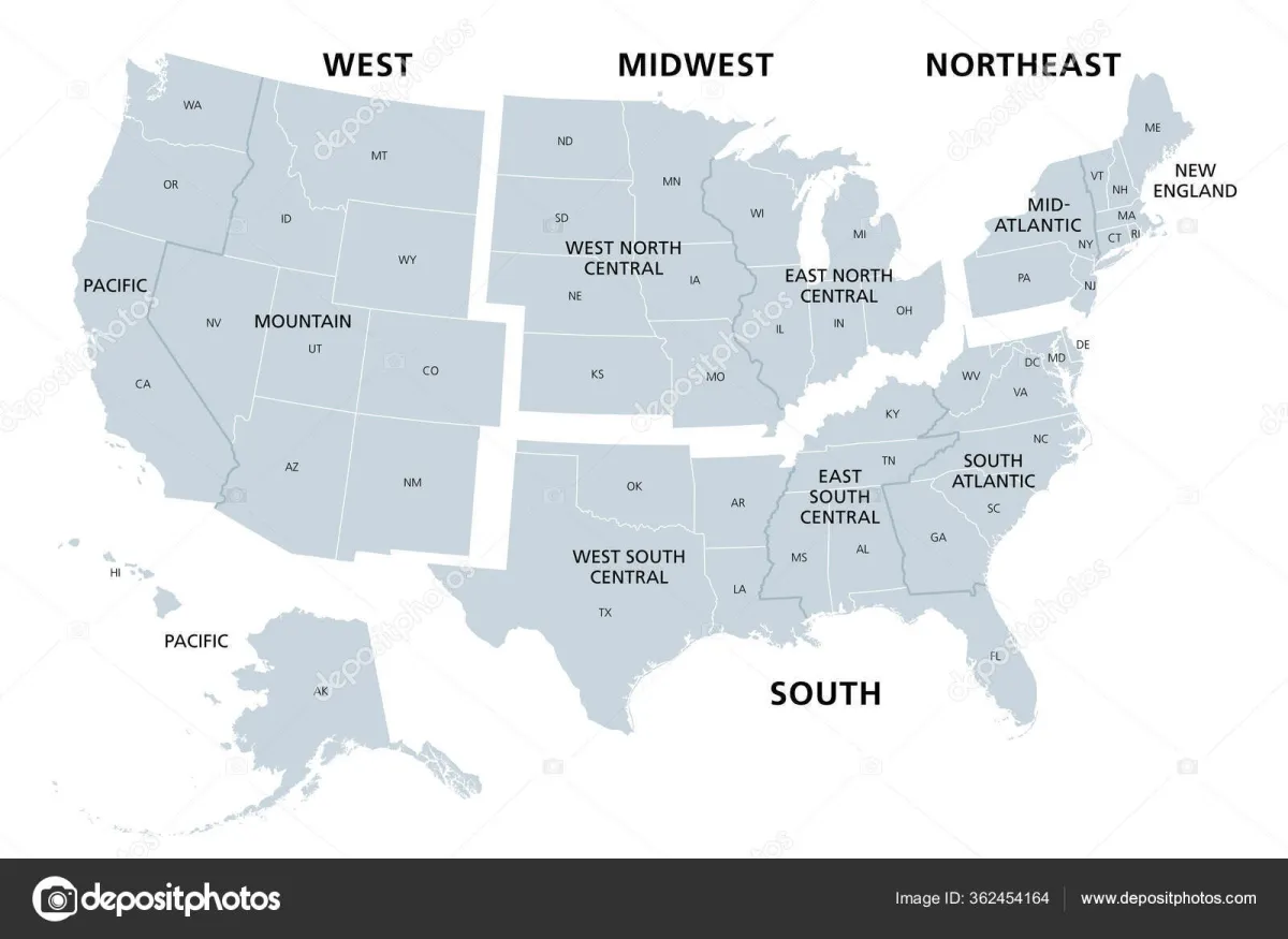 United States Census